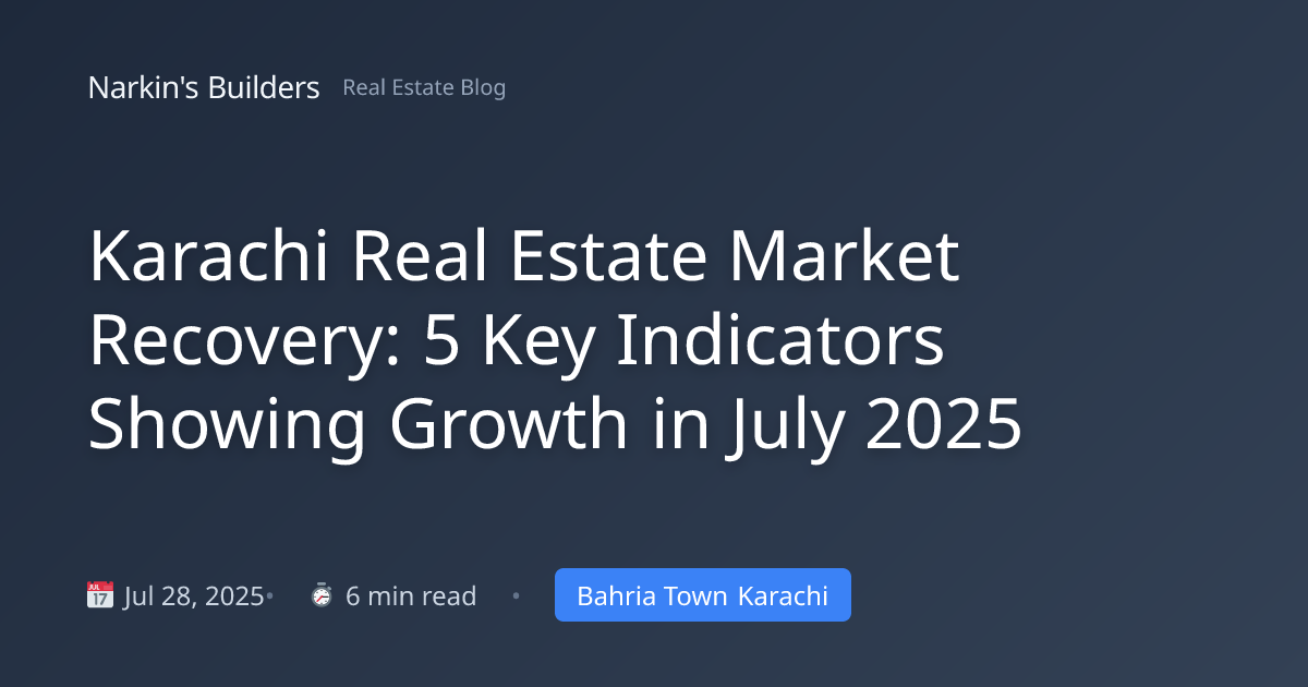 Karachi Real Estate Market Recovery: 5 Key Indicators Showing Growth in ...